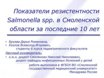 Показатели резистентности Salmonella spp. в Смоленской области за последние 10 лет